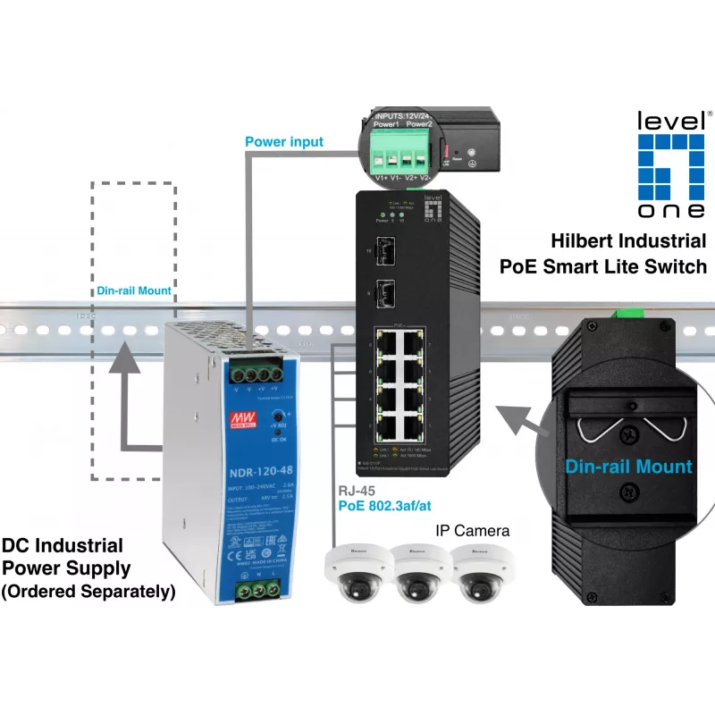 Valdomas jungiklis LevelOne Hilbert 10 prievadų pramoninis Gigabit PoE Smart Lite jungiklis