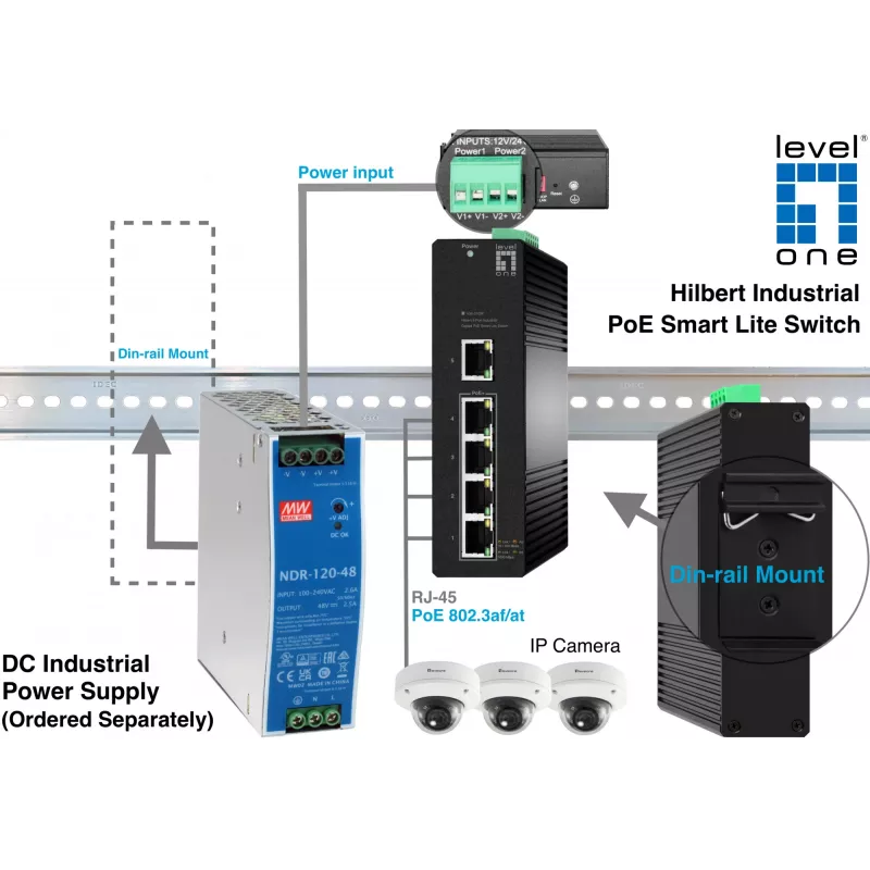 Valdomas jungiklis LevelOne Hilbert 5 pramoninis Gigabit PoE Smart Lite jungiklis