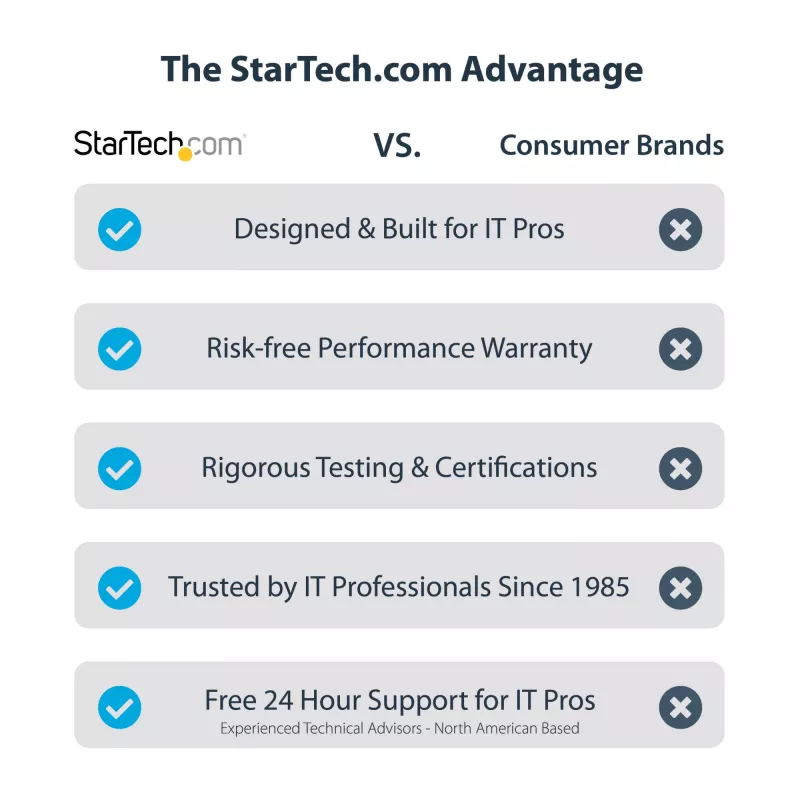 StarTech.com 4 prievadų 2,5 Gb/s NBASE-T PCIe tinklo plokštė, Intel I225-V, keturių prievadų kompiuterio tinklo plokštė, kelių gigabitų NIC, PCI Express serverio LAN plokštė, darbalaukio Ethernet sąsaja
