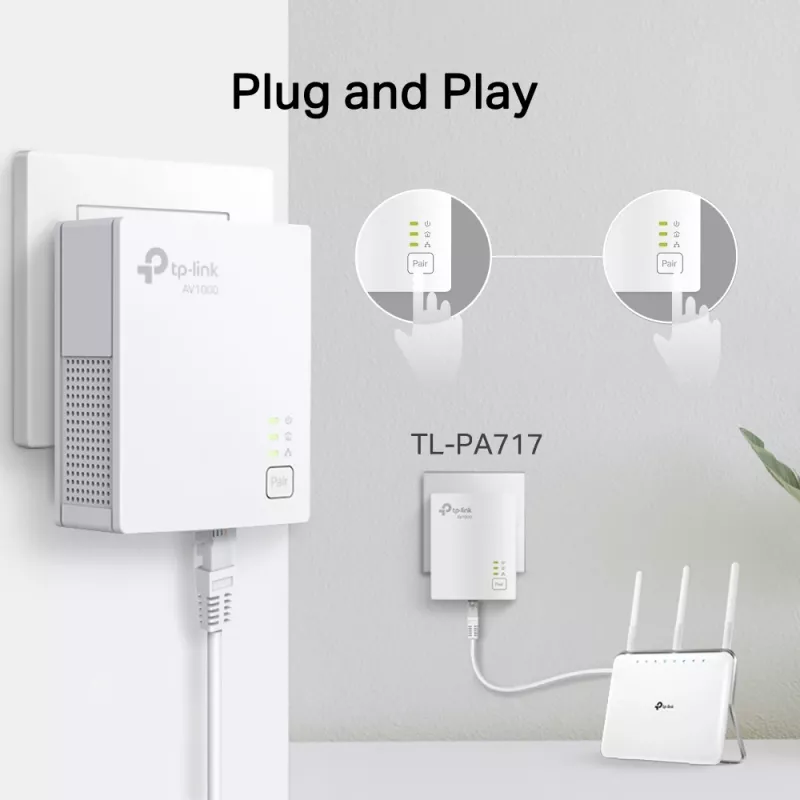 TP-Link TL-PA717KIT AV1000 Gigabit Powerline rinkinys, 1000 Mbit/s, baltas, 2 vnt.