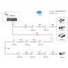 LevelOne 5 prievadų Fast Ethernet PoE jungiklis, 4 PoE išėjimai, 120 W, maitinimo adapteris