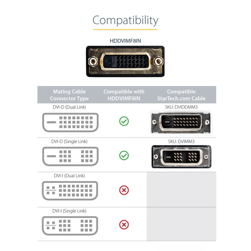 StarTech.com 8 colių HDMI į DVI-D vaizdo kabelio adapteris – HDMI kištukas į DVI lizdą