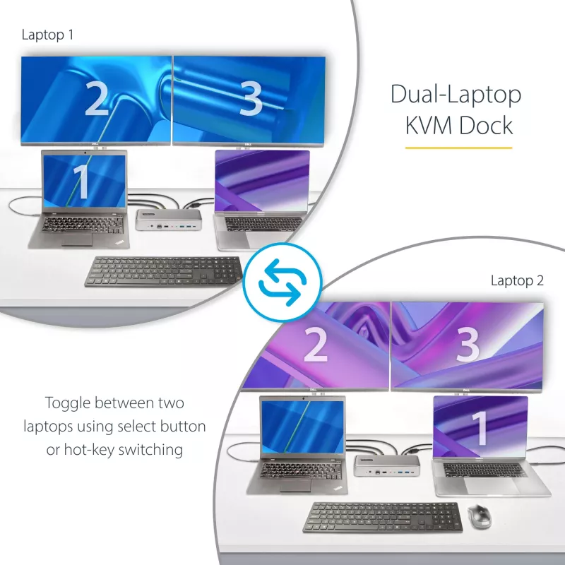 StarTech.com dviejų nešiojamųjų kompiuterių USB-C KVM stotelė, dviejų monitorių 4K 60Hz DisplayPort dokas, 5 prievadų USB šakotuvas, GbE, 90W/45W maitinimo tiekimas dviem nešiojamiesiems, Windows/Mac, 2 pagrindinių kompiuterių KVM dokas - TAA