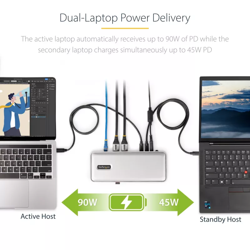StarTech.com dviejų nešiojamųjų kompiuterių USB-C KVM stotelė, dviejų monitorių 4K 60Hz DisplayPort dokas, 5 prievadų USB šakotuvas, GbE, 90W/45W maitinimo tiekimas dviem nešiojamiesiems, Windows/Mac, 2 pagrindinių kompiuterių KVM dokas - TAA