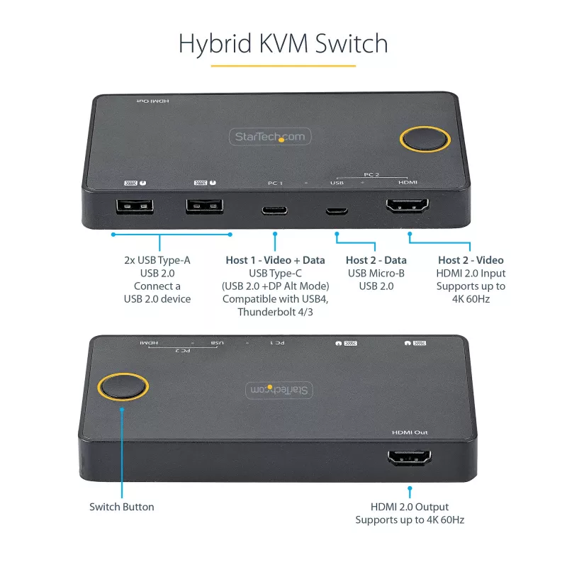 StarTech.com 2 prievadų hibridinis USB-A + HDMI ir USB-C KVM jungiklis – vienas 4K 60Hz HDMI 2.0 monitorius – kompaktiškas stalinis ir/ar nešiojamojo kompiuterio HDMI KVM jungiklis – USB magistralės maitinimas – suderinamas su Thunderbolt 3