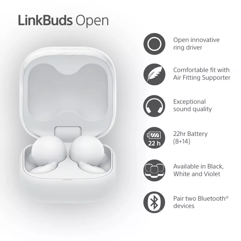 Belaidės ausinės Sony LinkBuds Open WFL910W – atviro tipo, Bluetooth 5.3, 20–20000 Hz, 10 m, baltos