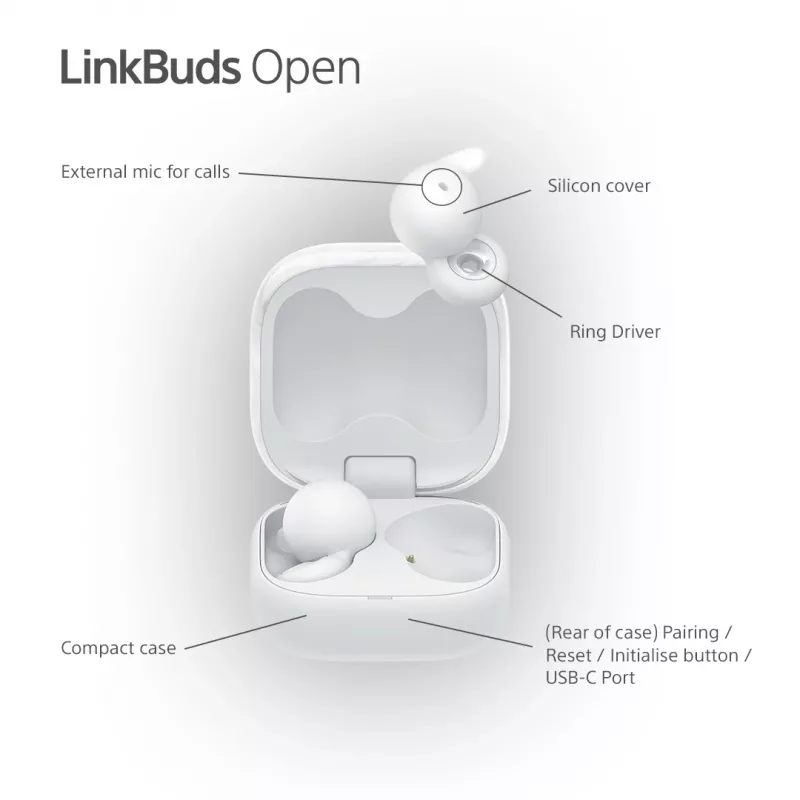 Belaidės ausinės Sony LinkBuds Open WFL910W – atviro tipo, Bluetooth 5.3, 20–20000 Hz, 10 m, baltos