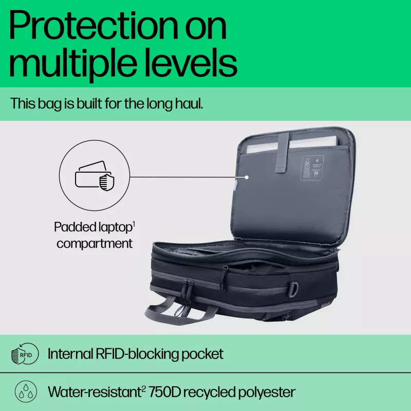 HP Travel Plus 15L portfelis nešiojamam kompiuteriui 14 colių, 820 g, vienspalvis