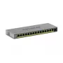 NETGEAR GS116EP valdomas L2/L3 Gigabit Ethernet (10/100/1000) Power over Ethernet (PoE) jungiklis pilkas