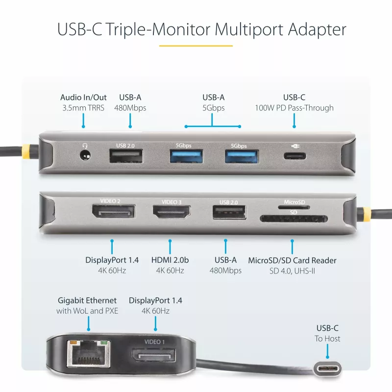 StarTech.com USB-C kelių monitorių adapteris, du 4K 60Hz + 4K 30Hz HDMI ir DisplayPort, 4 prievadų USB šakotuvas, 100W PD perdavimas, GbE, SD/MicroSD kortelių skaitytuvai