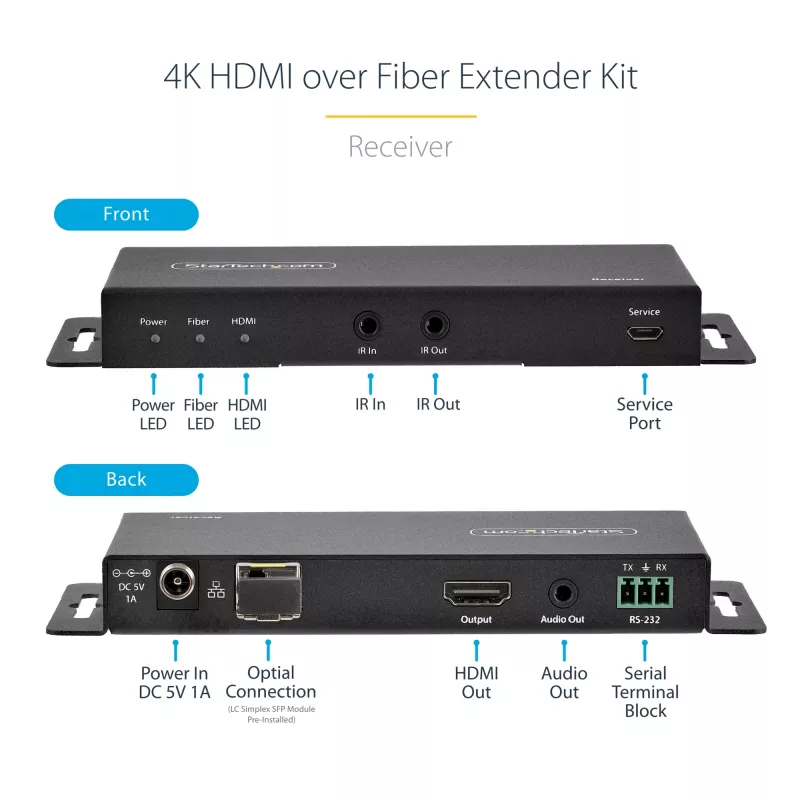 StarTech.com 4K HDMI per šviesolaidį prailgintuvas, 4K 60Hz iki 3300 pėdų/1 km (vienmodis) arba 1000 pėdų/300 m (daugiamodis) LC šviesolaidis, HDR, HDCP, 3.5 mm garsas/RS232/IR prailgintuvas, siųstuvas ir imtuvas