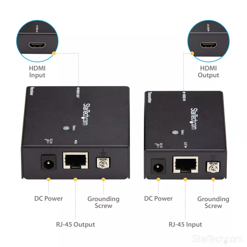 StarTech.com HDMI per CAT5e HDBaseT prailgintuvas - maitinimas per kabelį - Ultra HD 4K - TAA