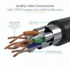 StarTech.com 5m CAT6a Ethernet kabelis - 10 Gigabit ekranuotas, be užkabinimo, RJ45, 100W PoE - 10GbE STP tinklo kabelis su įtempimo mažinimu - juodas, individualiai išbandytas, laidai sertifikuoti UL/TIA