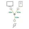 InLine maitinimo Y-laidas vokiškas F tipo 1x IEC-C14 į 2x IEC-C13 1m