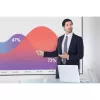 Pristatymų nuotolinis valdiklis Logitech Spotlight