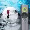 Pristatymų nuotolinis valdiklis Logitech Spotlight