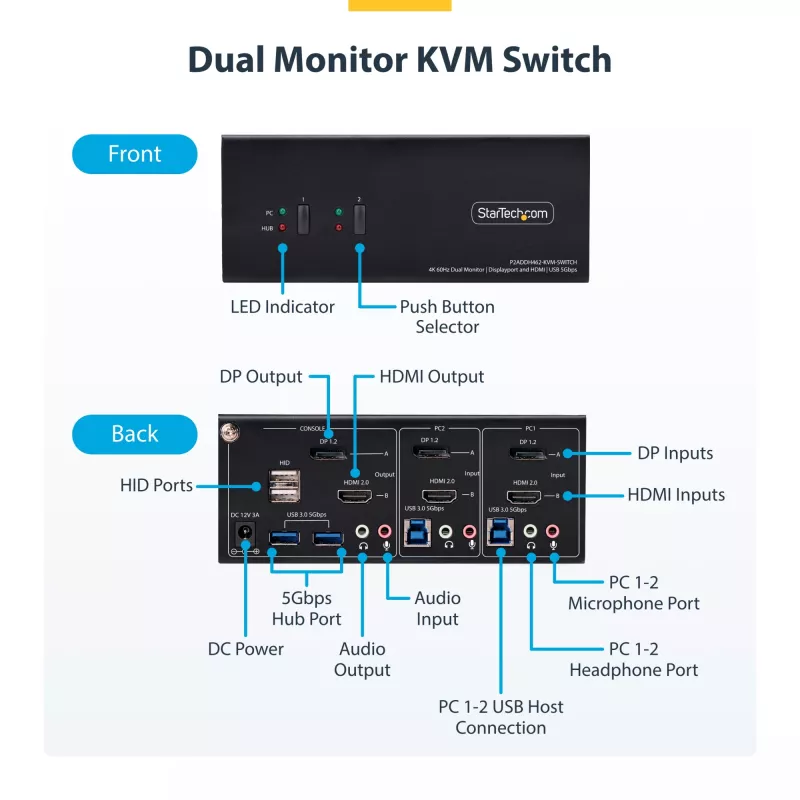 StarTech.com P2ADDH462-KVM-SWITCH – KVM jungiklis, juodas