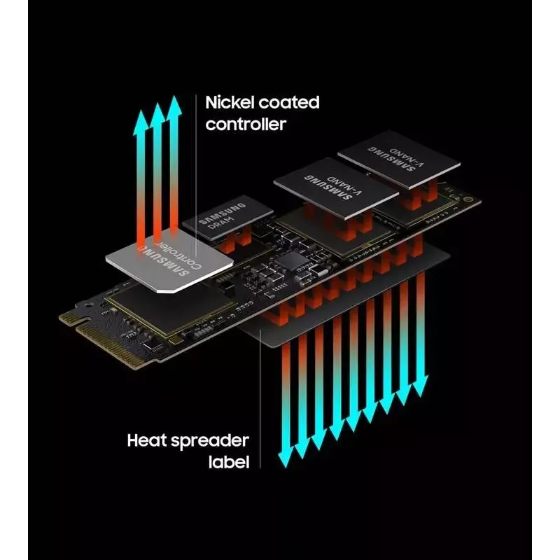 Samsung SSD 2TB M.2 PCI Express 4.0 NVMe MZ-V8P2T0BW