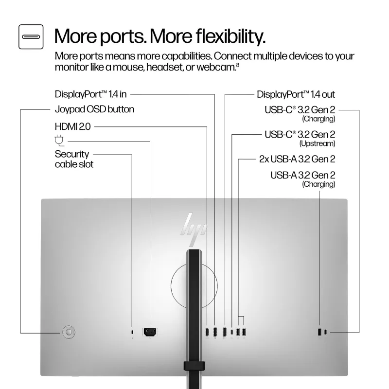 HP Series 7 Pro 27 colių QHD Monitor - 727pq, 68,6 cm (27 colių), 2560 x 1440 pikselių, Quad HD, LCD, 5 ms, Juoda