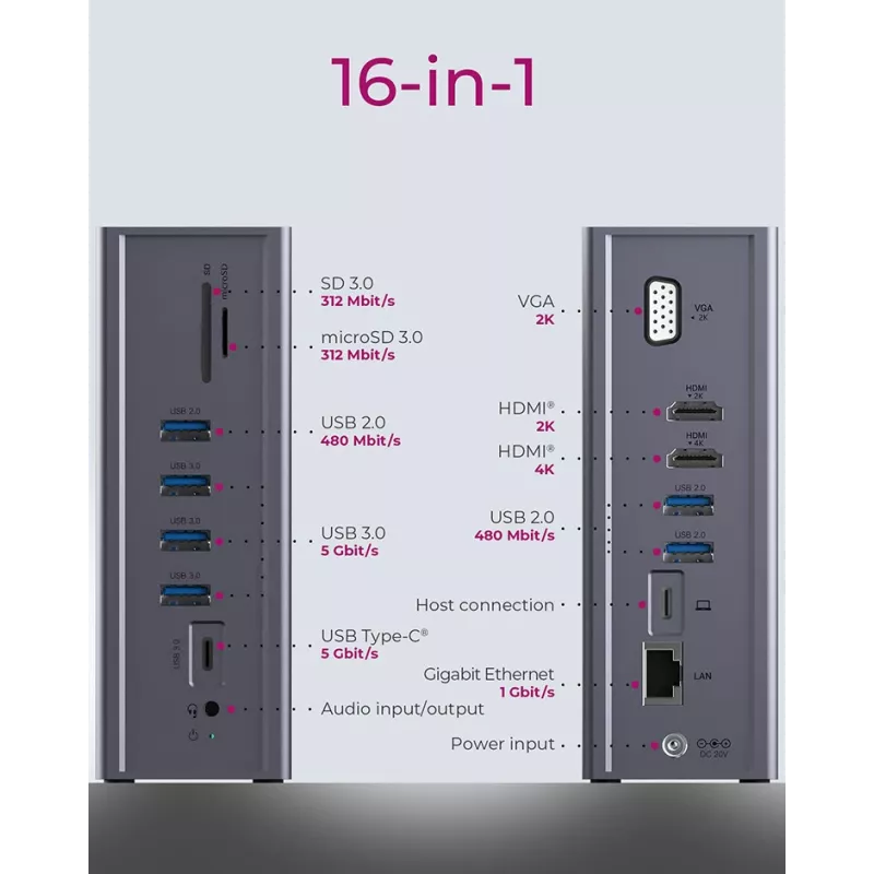 ICY BOX IB-DK2262AC laidinė USB 3.2 Gen 1 (3.1 Gen 1) Type-C dokų stotelė, antracitinė