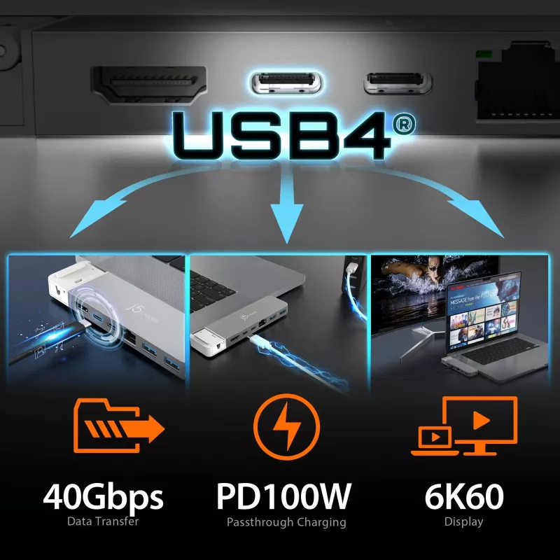 USB HUB j5create JCD395 4K60 Elite Pro Wired USB4 su MagSafe rinkiniu