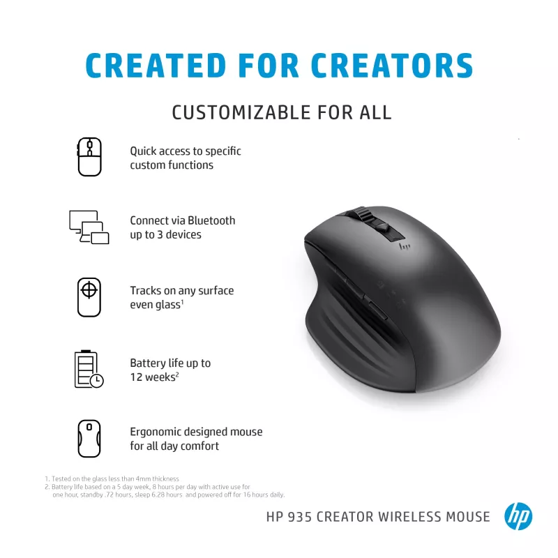 Pelė HP 935 Creator belaidė RF + Bluetooth