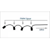 PWM dalinimo kabelis Arctic PST Cable Rev. 2 4 ventiliatoriams, 4-pin PWM jungtys, juodas