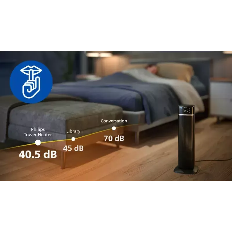 Elektrinis ventiliatorinis šildytuvas Philips 5000 serijos Smart Tower keraminis šildytuvas