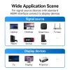 HDMI kabelis Vention 2.1 8K 2 m, pintas medvilninis apvalkalas, 48 Gbit/s, 120 Hz, HDMI A tipas kištukas–kištukas, mėlynas