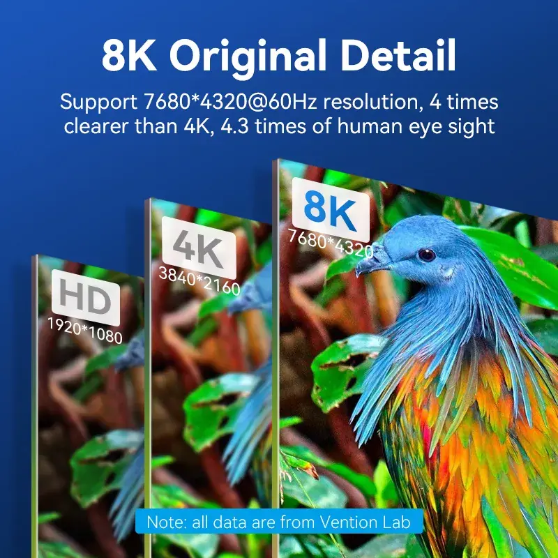 HDMI kabelis Vention 2.1 8K 2 m, pintas medvilninis apvalkalas, 48 Gbit/s, 120 Hz, HDMI A tipas kištukas–kištukas, mėlynas
