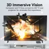HDMI kabelis Vention 2.1 8K 2 m, pintas medvilninis apvalkalas, 48 Gbit/s, 120 Hz, HDMI A tipas kištukas–kištukas, mėlynas