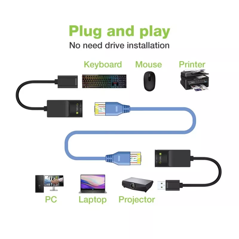 Techly IUSB-EXTENDTY2 lyties keitiklis RJ-45 į USB 2.0 Type-A, juodas