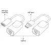 Techly IUSB-EXTENDTY2 lyties keitiklis RJ-45 į USB 2.0 Type-A, juodas