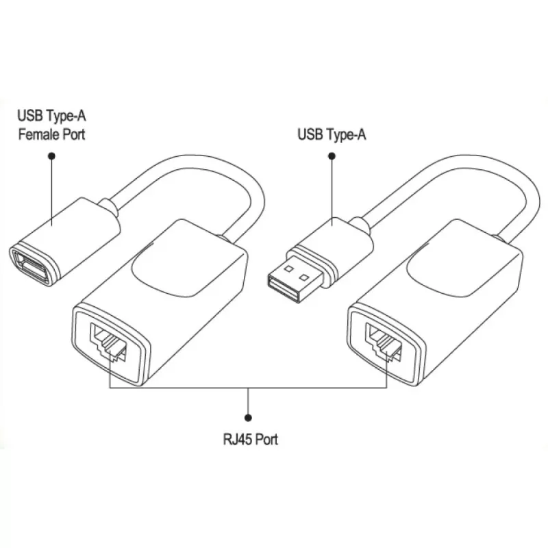 Techly IUSB-EXTENDTY2 lyties keitiklis RJ-45 į USB 2.0 Type-A, juodas