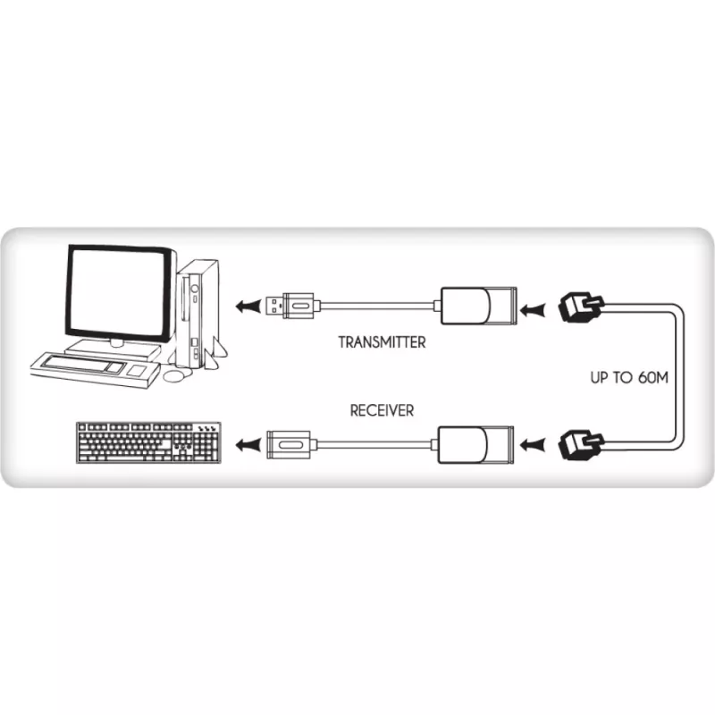 Techly IUSB-EXTENDTY2 lyties keitiklis RJ-45 į USB 2.0 Type-A, juodas