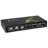 Techly IDATA KVM-HDMI2U 2x1 USB HDMI KVM jungiklis 4Kx2K, juodas