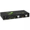 Techly IDATA KVM-HDMI2U 2x1 USB HDMI KVM jungiklis 4Kx2K, juodas