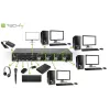 Techly IDATA-DP-KVM4 KVM jungiklis, 4x DisplayPort, 4K@30Hz, montuojamas į stelažą, juodas
