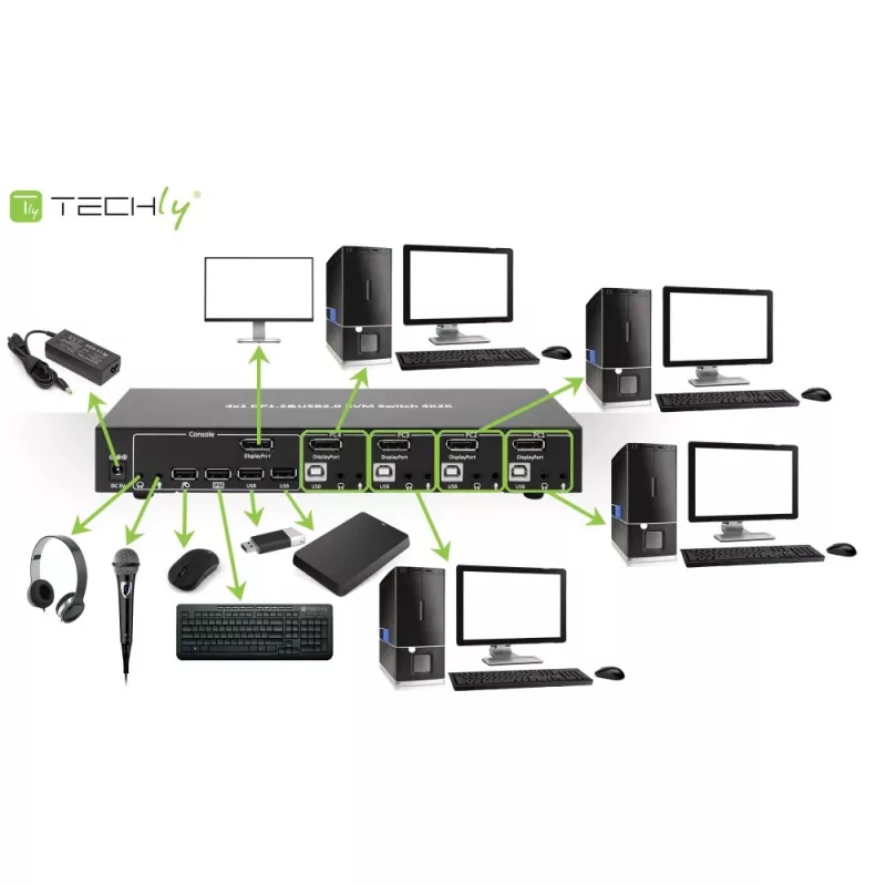 Techly IDATA-DP-KVM4 KVM jungiklis, 4x DisplayPort, 4K@30Hz, montuojamas į stelažą, juodas