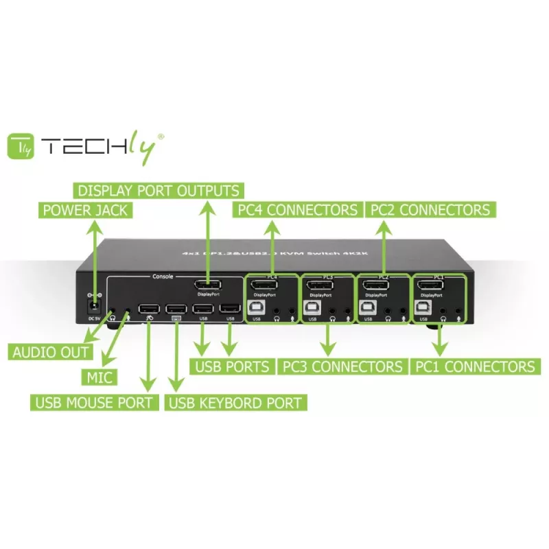 Techly IDATA-DP-KVM4 KVM jungiklis, 4x DisplayPort, 4K@30Hz, montuojamas į stelažą, juodas