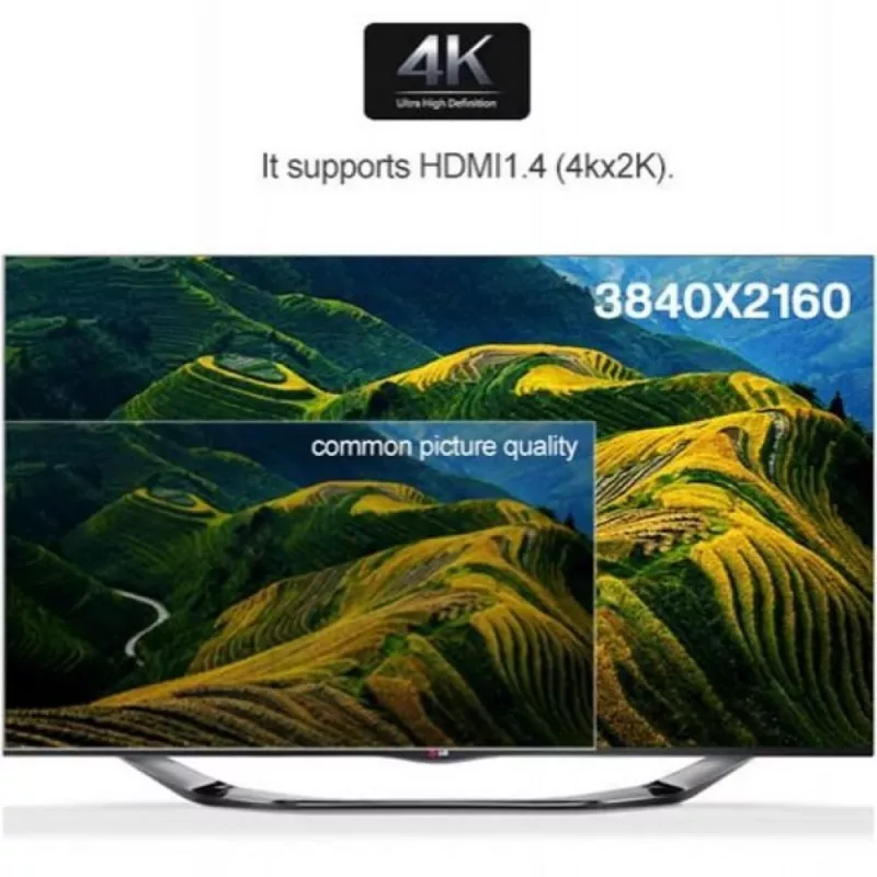 Techly Splitter HDMI 2.0 4K UHD 3D 8 krypčių