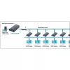Techly IDATA EXTIP-373R Papildomas imtuvas HDMI per IP