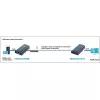 Techly IDATA EXTIP-373R Papildomas imtuvas HDMI per IP