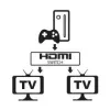 HDMI vaizdo jungiklis Techly 108606