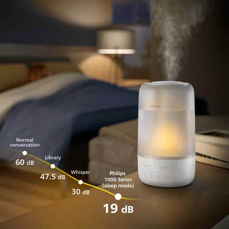 Philips 1000 serijos HU1510/04 drėkintuvas Ultragarsinis 3 L Baltas 19 W