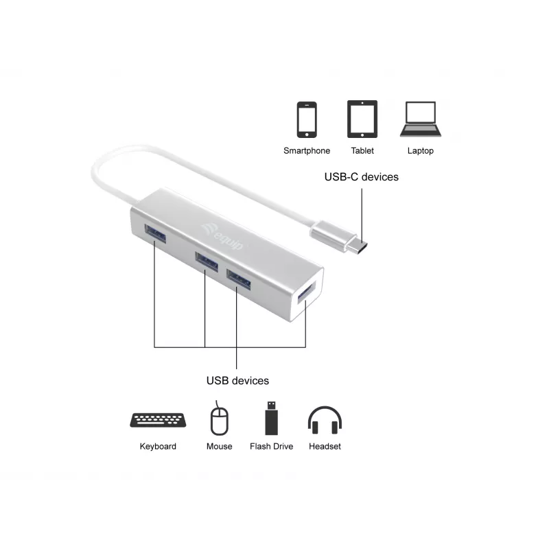 Equip 128958 USB-C į 4 prievadų USB 3.0 šakotuvas, USB 3.2 Gen 1, USB Type-A, 5 Gbps