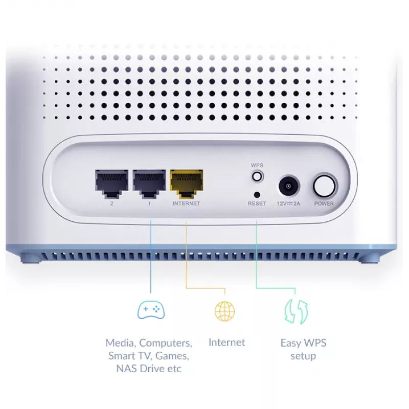 D-Link EAGLE PRO AI AX3200 tinklo sistema (3 vnt.), balta, Vidinė, Tinklo sistema, Maitinimas, Būsena, 740 m², Dviejų juostų (2,4 GHz / 5 GHz)