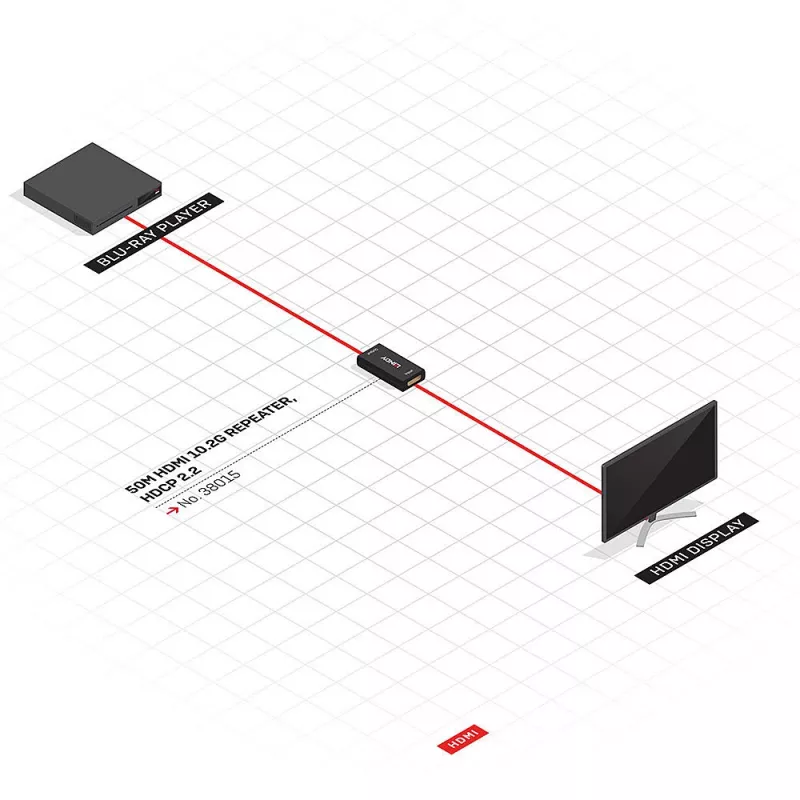 Lindy 50m HDMI 4K30 kartotuvas, HDCP 2.2, AV imtuvas, laidinis, juodas