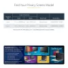 StarTech.com privatumo ekranas 16 colių MacBook Pro 21/23, auksinis filtras su sustiprinta privatumo apsauga, dvipusis ekrano apsauginis stiklas, +/- 30°