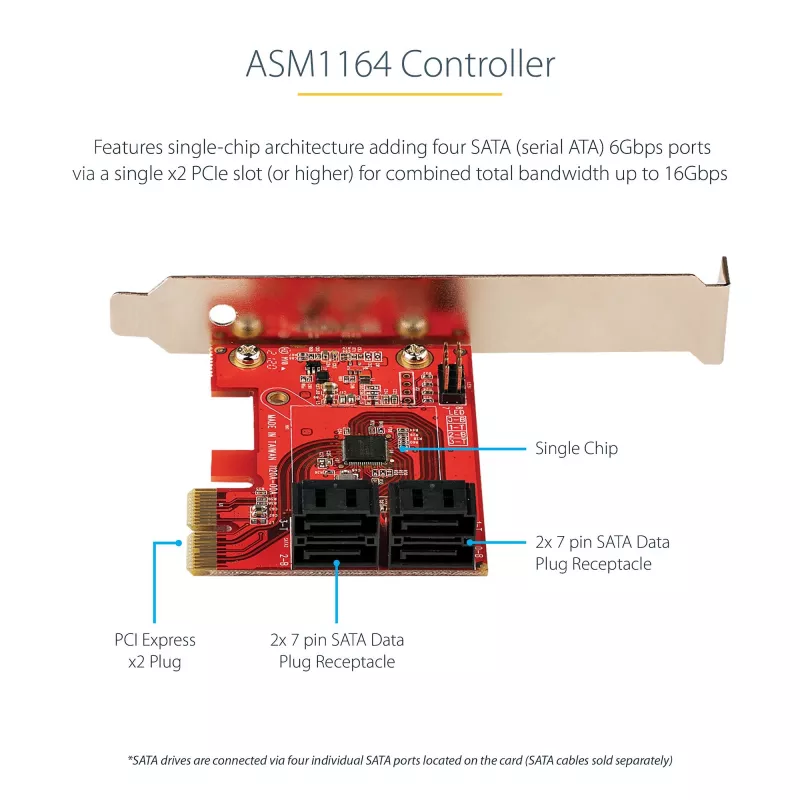 StarTech.com SATA PCIe kortelė – 4 prievadų PCIe SATA plėtimosi kortelė – 6Gbps – žemo profilio laikiklis – sukrauti SATA lizdai – ASM1164 be RAID – PCI Express į SATA keitiklis